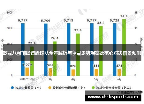 欧冠八强前瞻晋级球队全景解析与争冠走势观察及核心对决前景预测